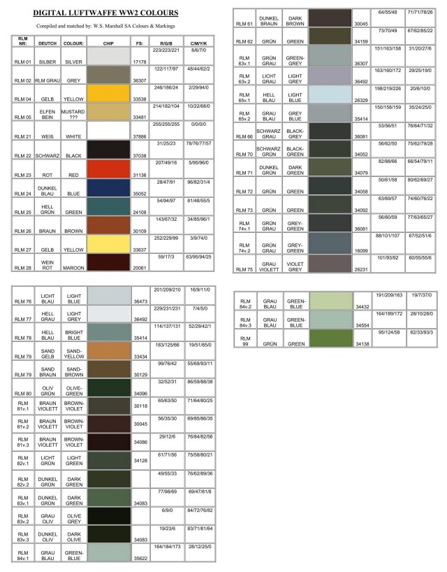 Digital Luftwaffe Colours (WW 2) (1).jpg